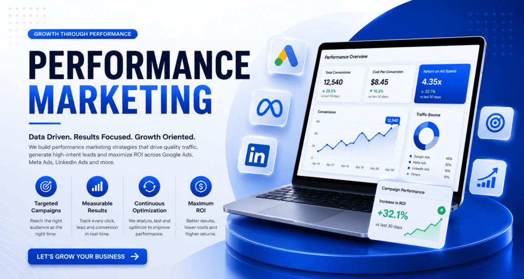 Performance Marketing: Driving Measurable Business Growth