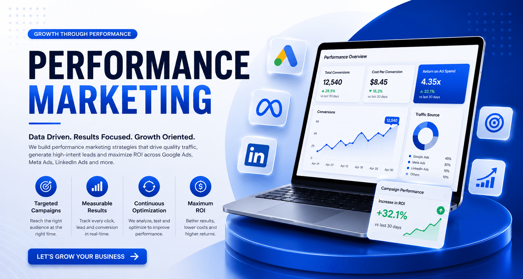Performance Marketing: Driving Measurable Business Growth